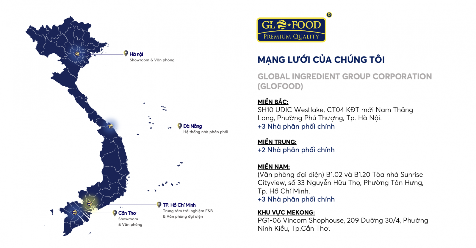 mang luoi glofood